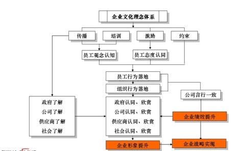 &#98;&#97;&#116;&#51;&#54;&#53;&#40;&#20013;&#22269;&#41;&#22312;&#32447;&#24179;&#21488;&#23448;&#26041;&#32593;&#31449;&#45;&#30331;&#24405;&#20837;&#21475;