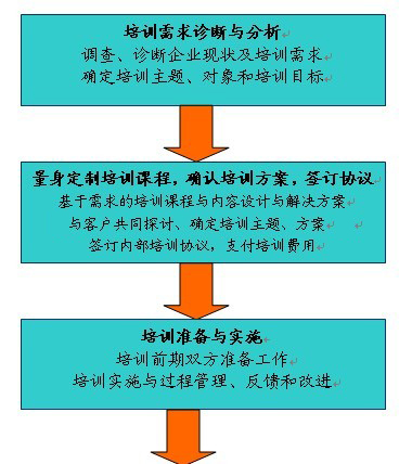 &#98;&#97;&#116;&#51;&#54;&#53;&#40;&#20013;&#22269;&#41;&#22312;&#32447;&#24179;&#21488;&#23448;&#26041;&#32593;&#31449;&#45;&#30331;&#24405;&#20837;&#21475;